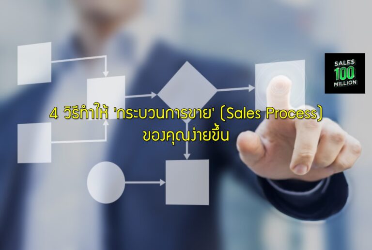 4 วิธีทำให้ ‘กระบวนการขาย’ (Sales Process) ของคุณง่ายขึ้น