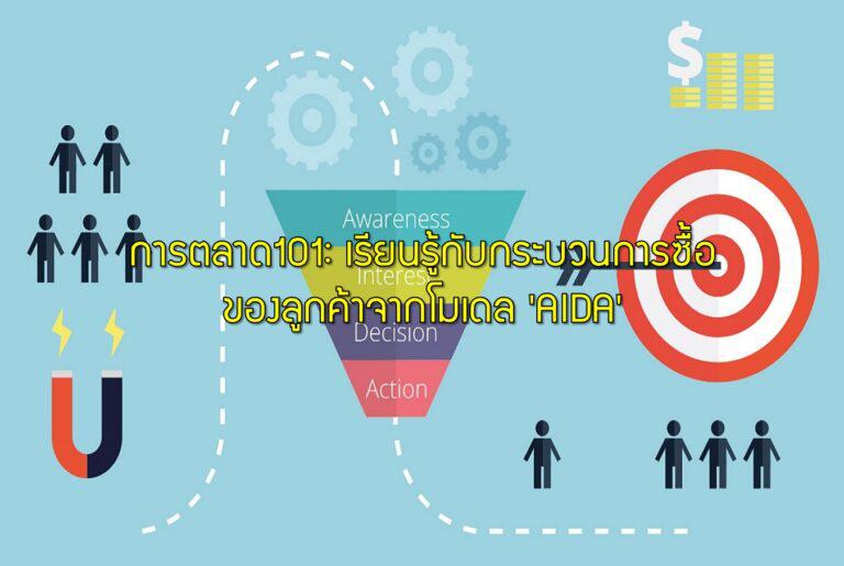 การตลาด101: เรียนรู้กับกระบวนการซื้อของลูกค้าจากโมเดล 'AIDA'