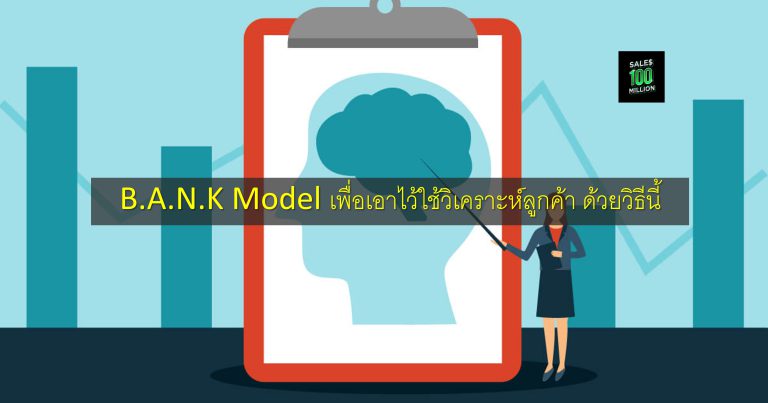 B.A.N.K Model เพื่อเอาไว้ใช้วิเคราะห์ลูกค้า ด้วยวิธีนี้
