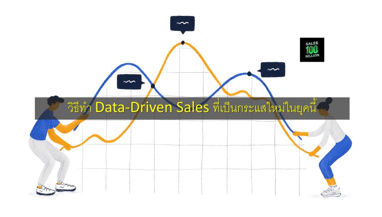 วิธีทำ Data-Driven Sales ที่เป็นกระแสใหม่ในยุคนี้