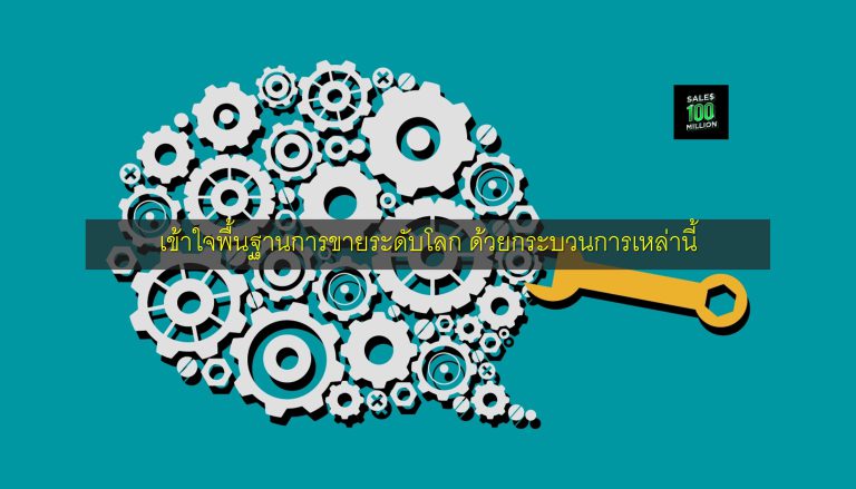 เข้าใจพื้นฐานการขายระดับโลก ด้วยกระบวนการเหล่านี้