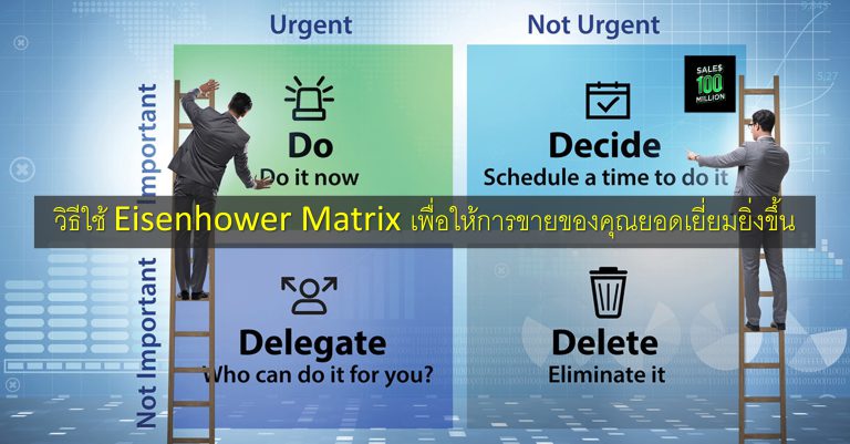 วิธีใช้ Eisenhower Matrix เพื่อให้การขายของคุณยอดเยี่ยมยิ่งขึ้น