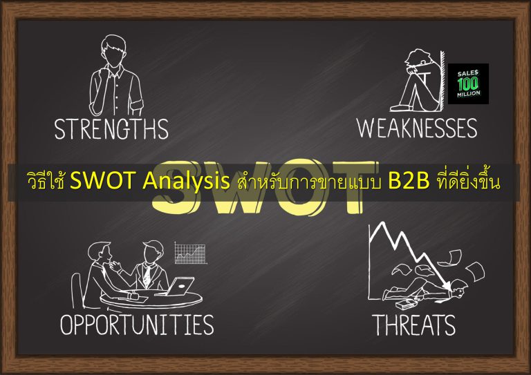 วิธีใช้ SWOT Analysis สำหรับการขายแบบ B2B ที่ดียิ่งขึ้น