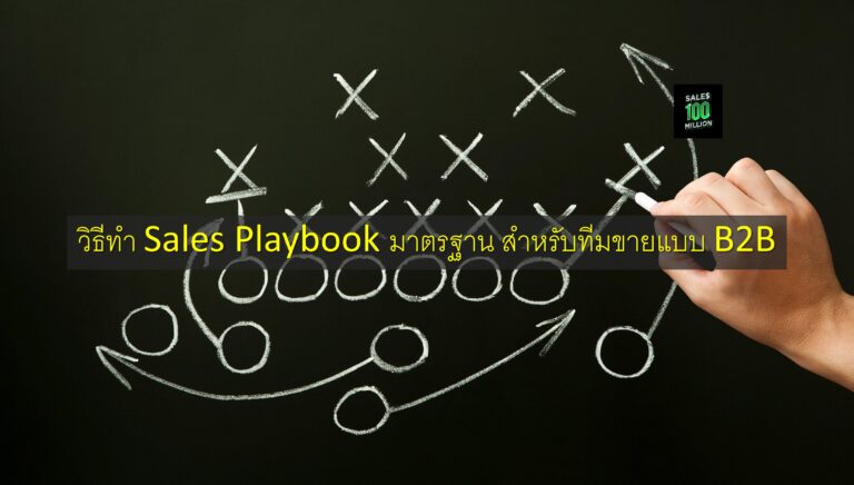 วิธีทำ Sales Playbook มาตรฐาน สำหรับทีมขายแบบ B2B