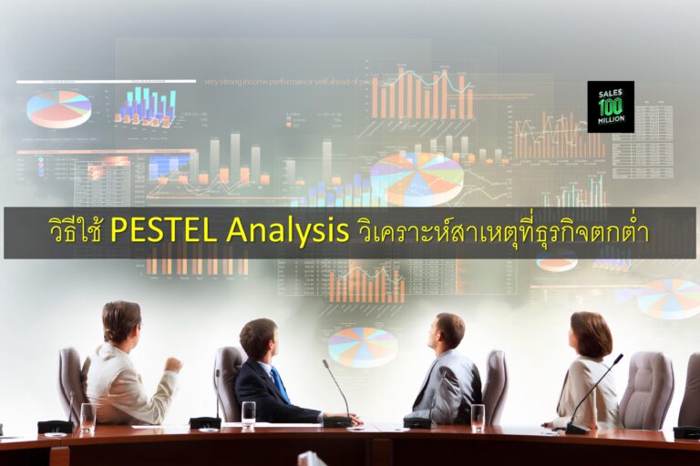 วิธีใช้ PESTEL Analysis วิเคราะห์สาเหตุที่ธุรกิจตกต่ำ