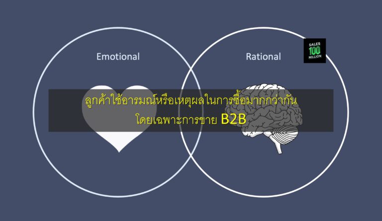 ลูกค้าใช้อารมณ์หรือเหตุผลในการซื้อมากกว่ากัน โดยเฉพาะการขาย B2B