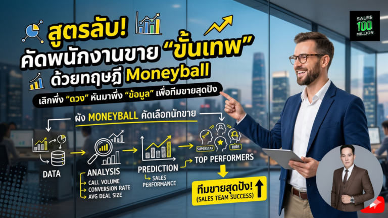 วิธีการคัดพนักงานขายขั้นเทพด้วยทฤษฎี Moneyball