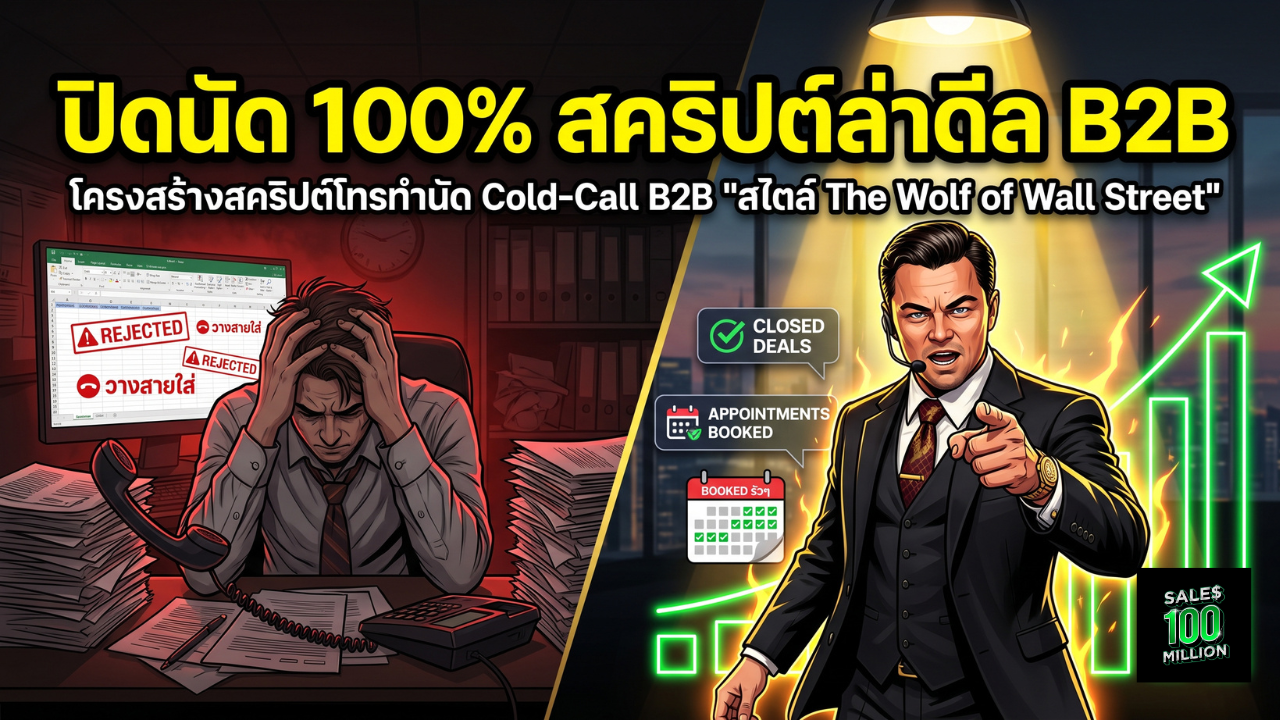 โครงสร้างสคริปต์ Cold-Call B2B “สไตล์ The Wolf of Wall Street”
