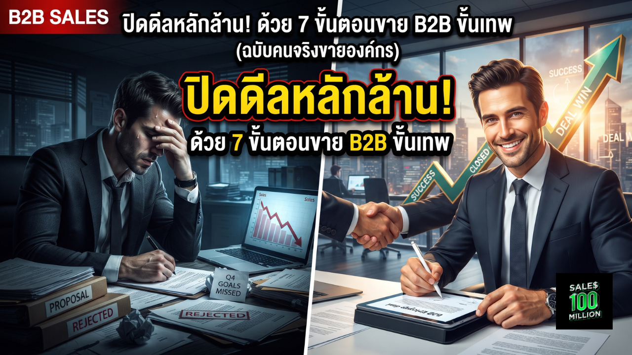 7 ขั้นตอนกระบวนการขาย B2B Enterprise (B2B Sales Process)