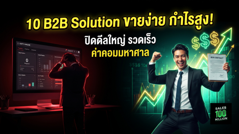 10 Solution B2B ที่ ROI สูงสำหรับลูกค้า (ขายง่าย ประสิทธิภาพดี)
