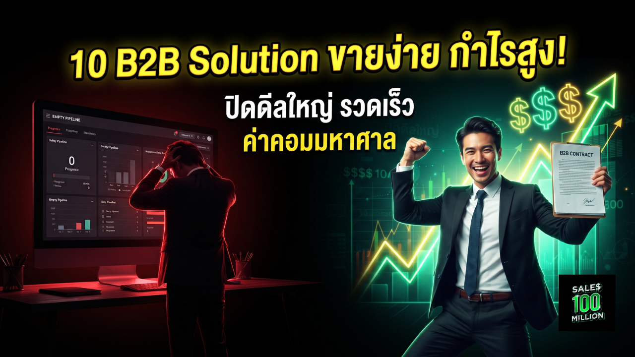 10 Solution B2B ที่ ROI สูงสำหรับลูกค้า (ขายง่าย ประสิทธิภาพดี)