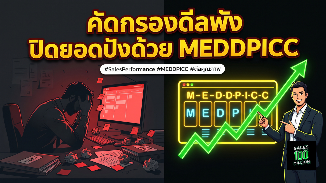 รู้จัก MEDDPICC Framework เพื่อการคัดกรองและประเมินคุณภาพดีลขั้นสูง